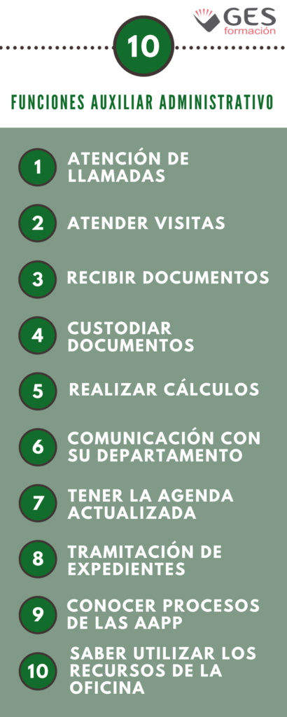 funciones auxiliar administrativo