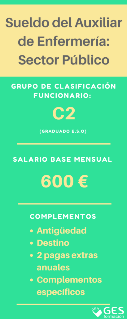 empleo auxiliar de enfermeria clinicas privadas murcia empleo auxiliar de enfermeria clinicas privadas murcia