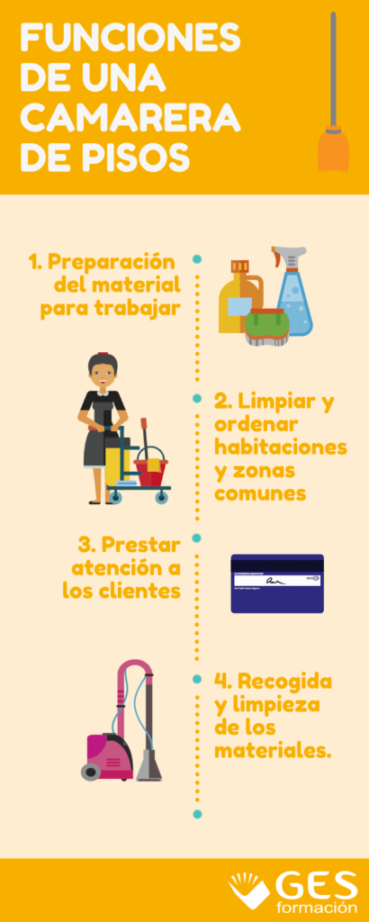 camarera de pisos que es 4 funciones de una camarera de pisos profesional blog camarera de pisos que es 4 funciones de una camarera de pisos profesional blog